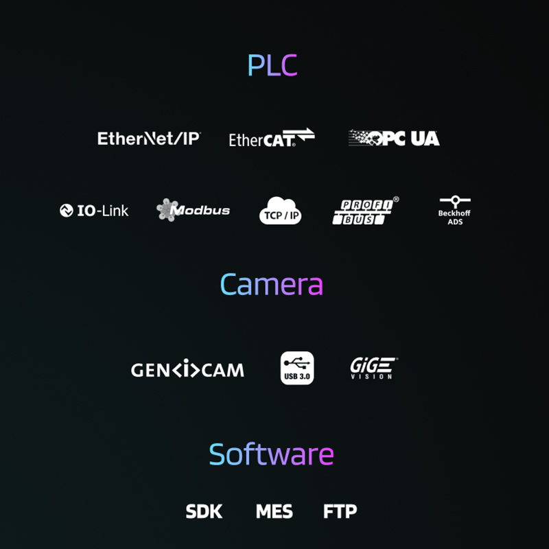 Broader Integration and Compatibility