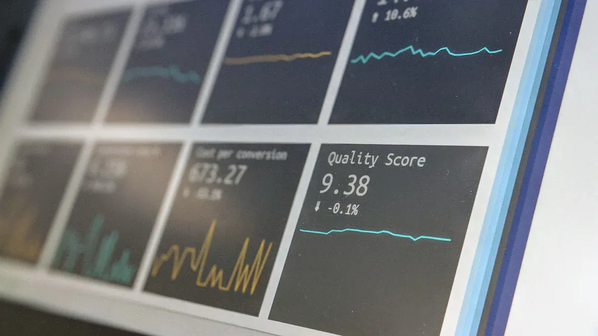 Performance Evaluation and Monitoring
