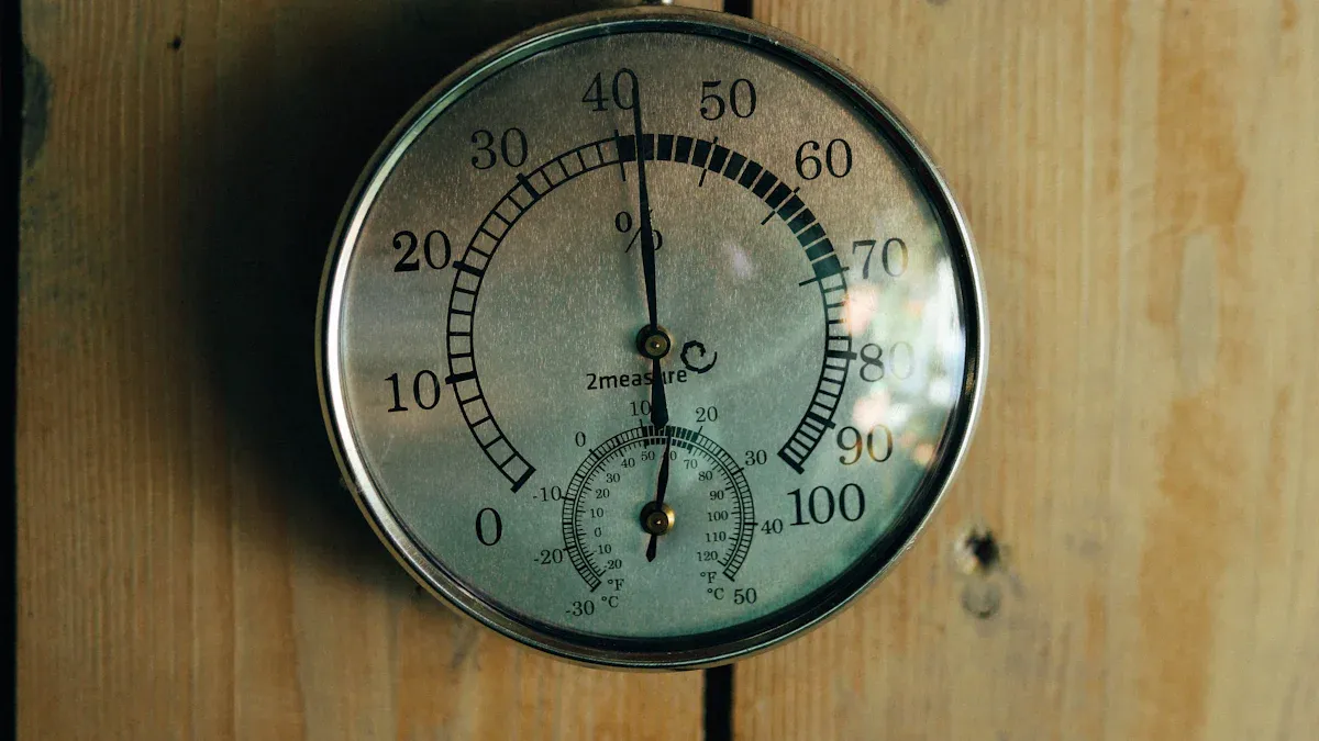 Measuring Dynamic Range