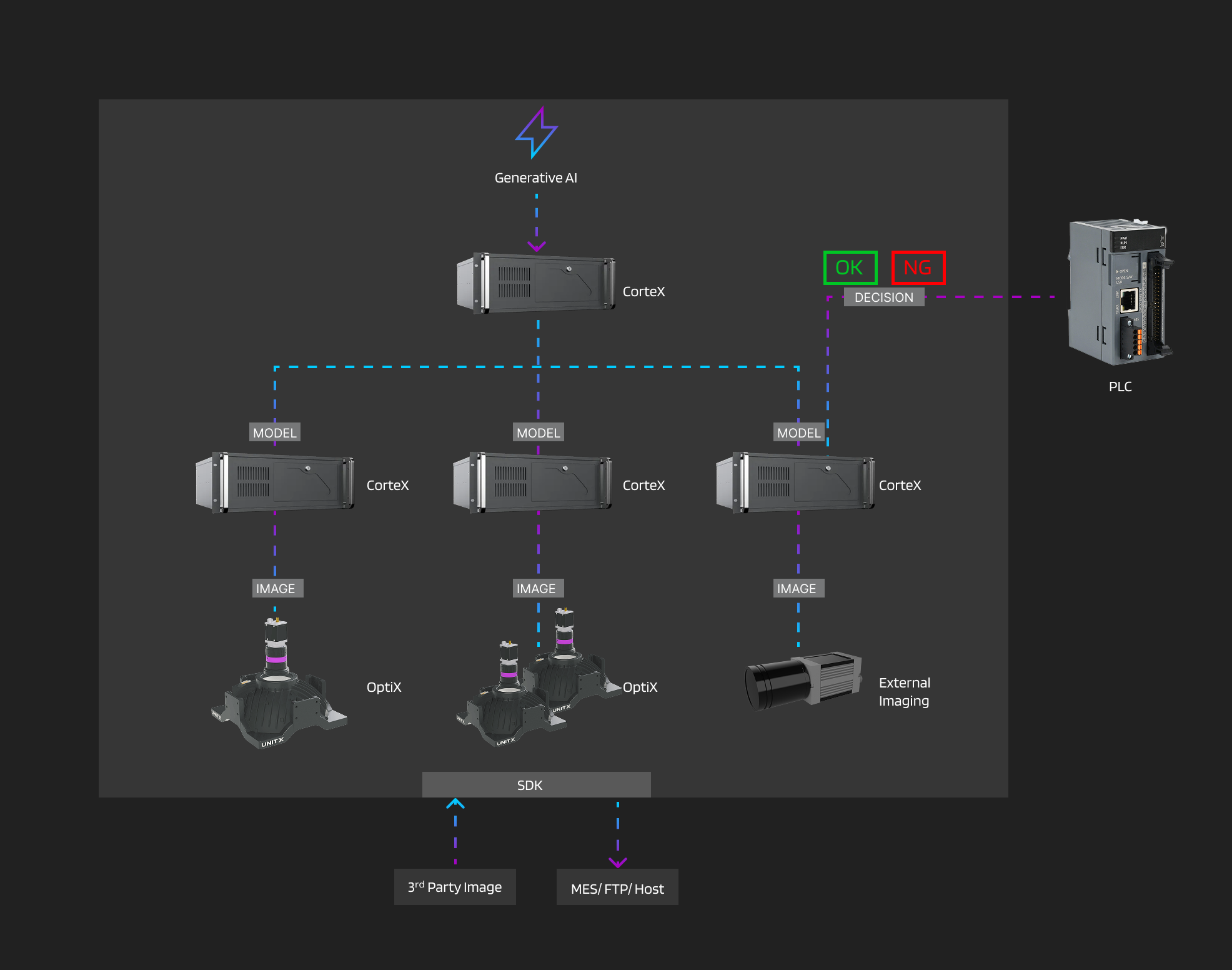 LOOP DARK 1