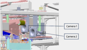 Staggered Optics Fly Capture