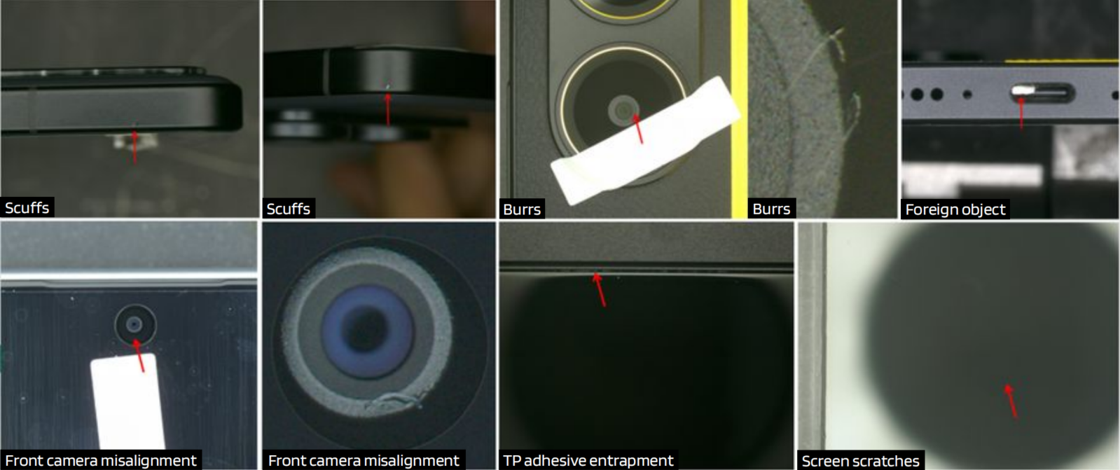 UnitX AI identifies assembly errors like camera misalignment and subtle aesthetic defects like scuffs.