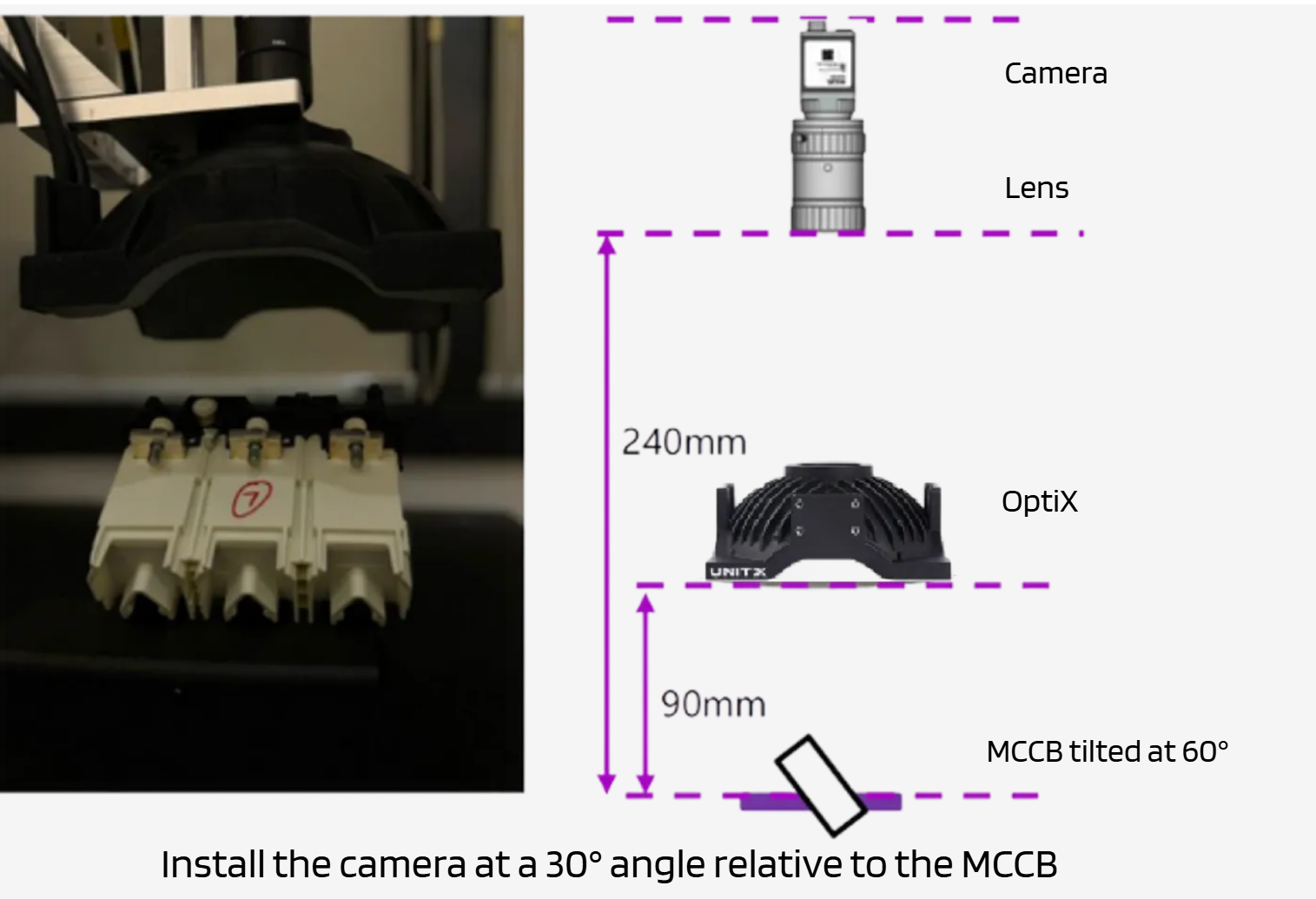 By tilting the camera at a 30° angle relative to the MCCB (capturing at 60° tilt), UnitX ensures the solder face is fully imaged.