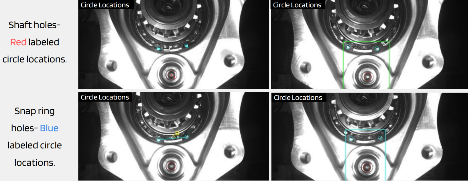 The AI dynamically locates shaft holes (Red) and snap ring holes (Blue) to verify orientation and gap size.