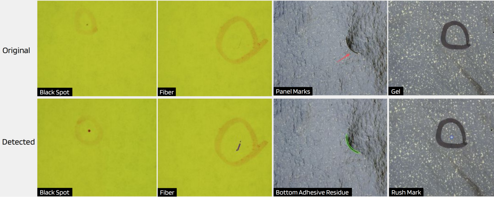 UnitX AI identifies subtle defects like translucent gel and fibers on the wafer film.