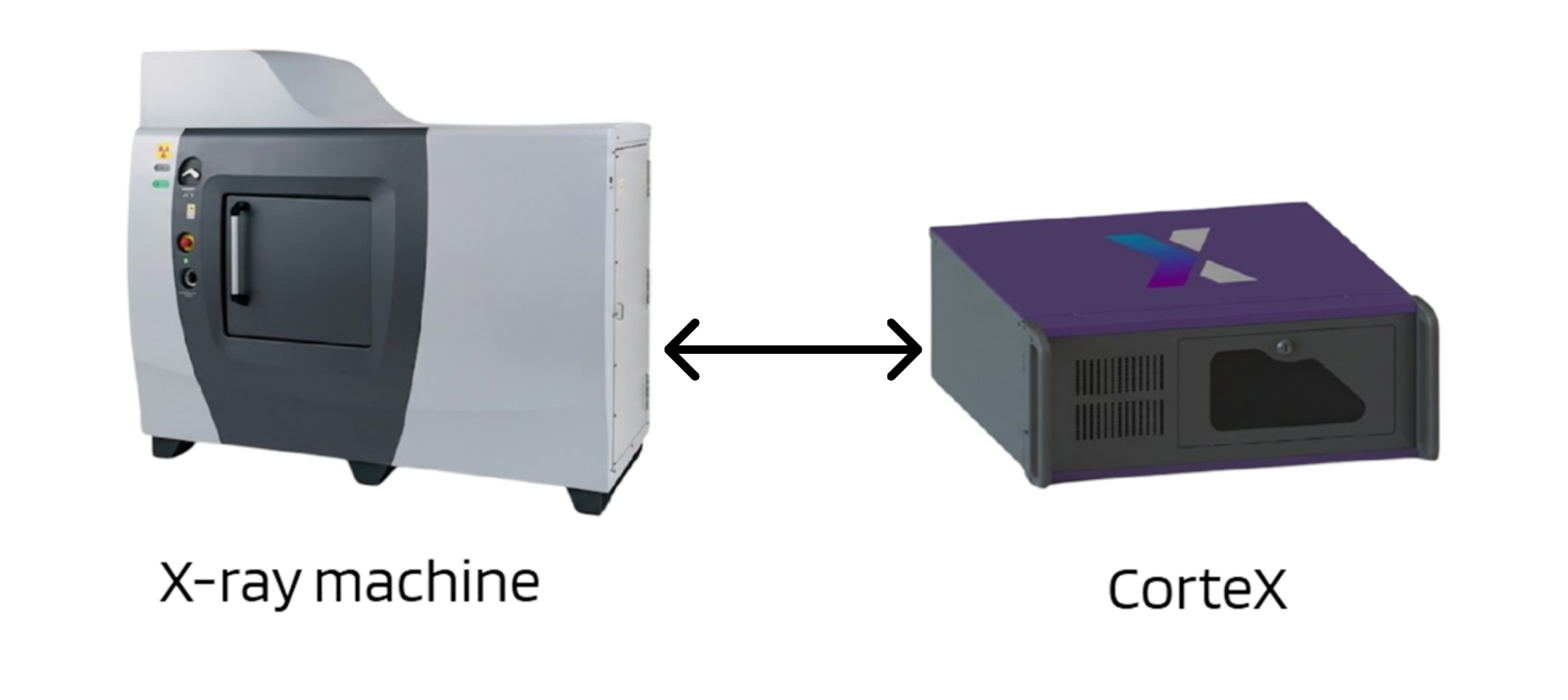 CorteX connects to existing X-ray hardware via software integration, replacing the manual review station with real-time AI inference and automatic result upload.