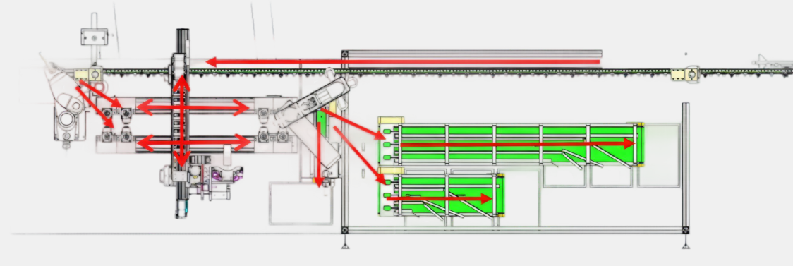 Robot loading fixtures each slip ring for OptiX image capture and real-time CorteX sorting output.